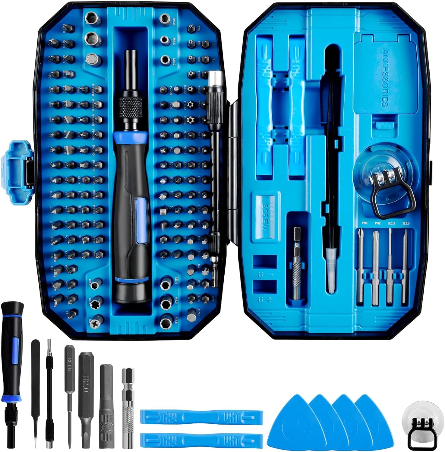 Kit de ferramentas: comparação de modelos