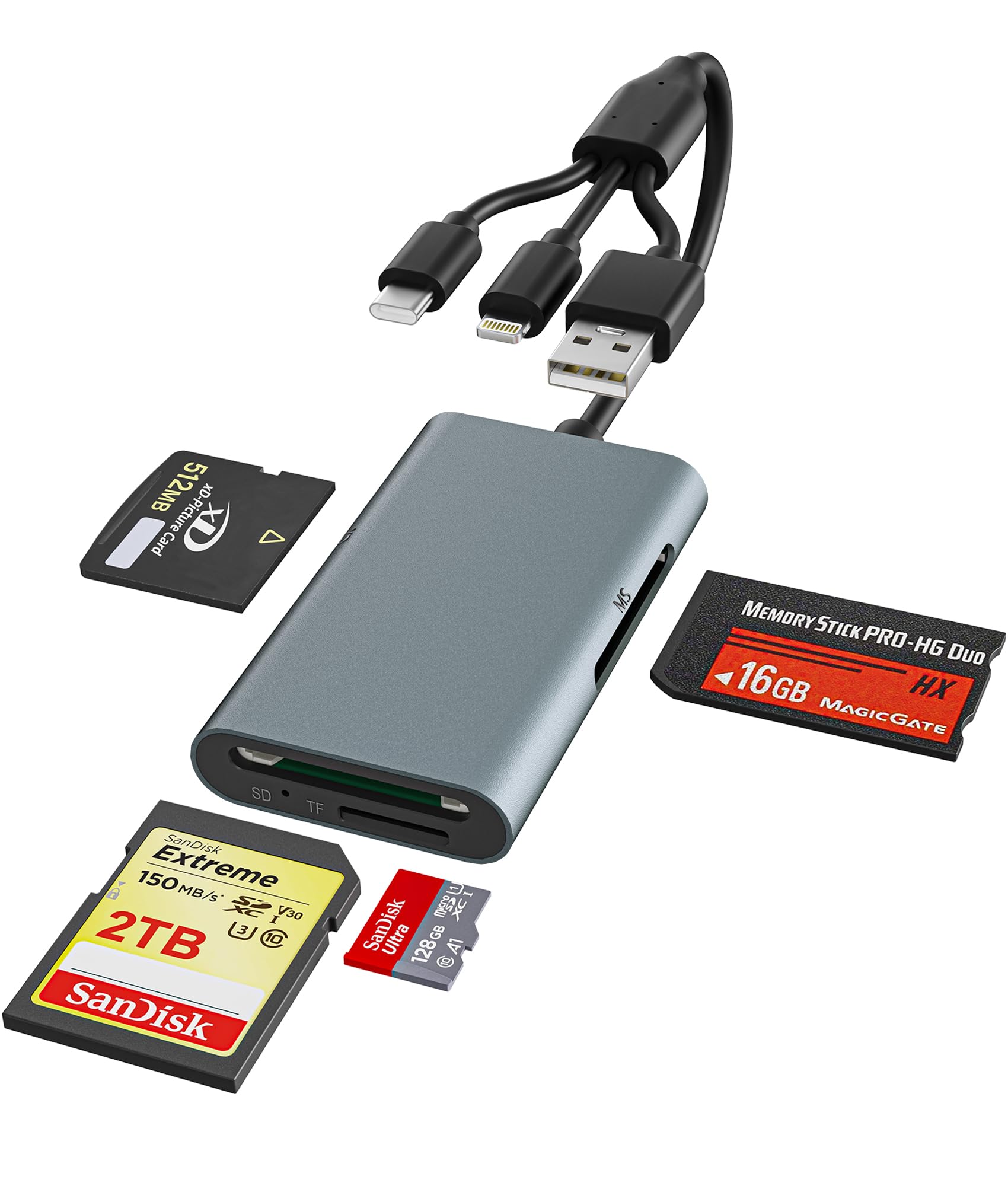 Adaptador de alumínio Memory Stick Pro Duo – Leitor de cartão de metal 4 em 1 com triplo Lightning/USB-C/USB-A para SD/Micro SD/MS/xD-Picture-Card, Sony Cybershot Memory Stick Pro Duo adaptador para