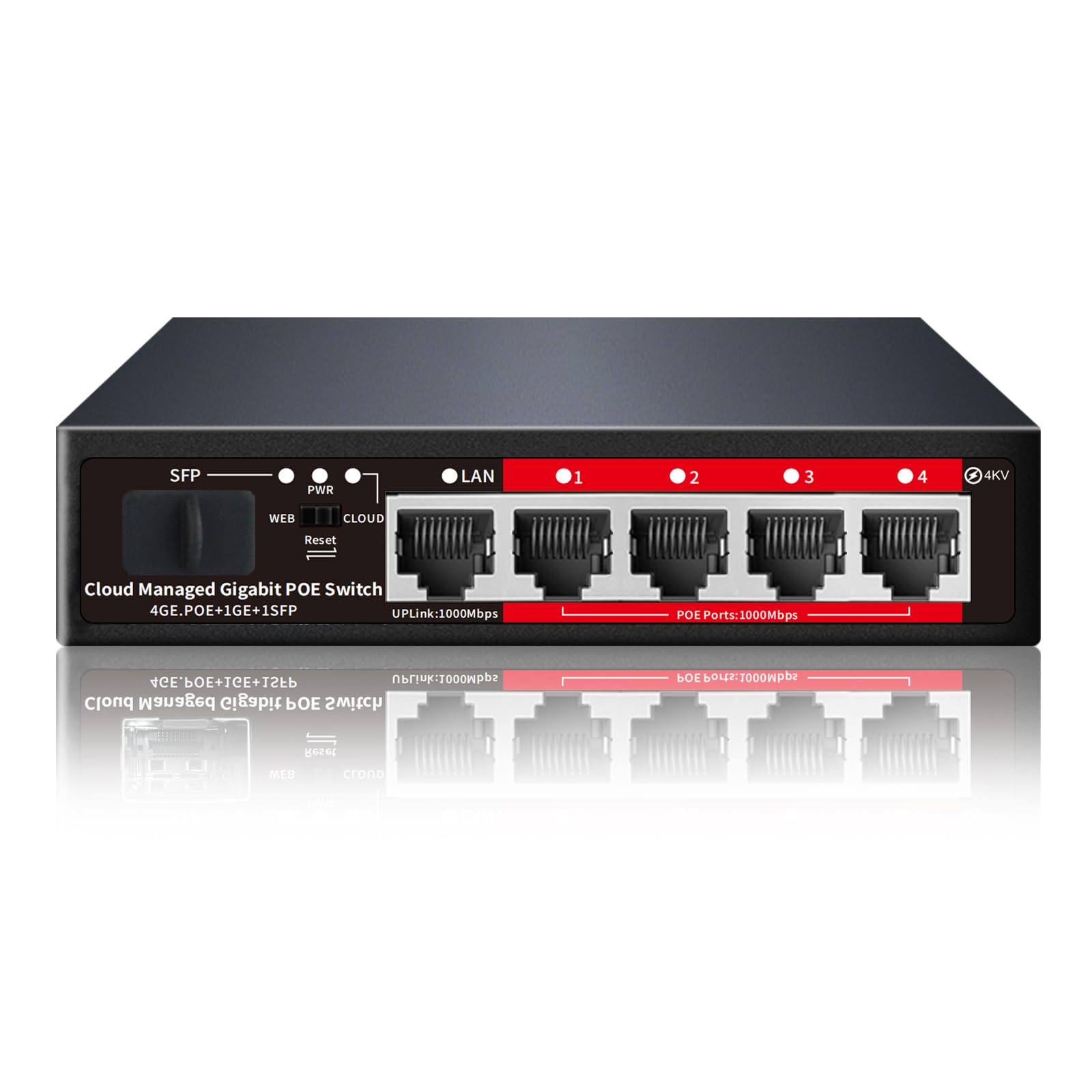STEAMEMO Switch Poe, Switch Gigabit Poe+ de 5 Portas, Switch Gigabit Ethernet Gerenciado Em Nuvem, 4 Portas Poe A 52 W, 1 Porta Uplink, 1 Slot Sfp, Gerenciamento Inteligente por Aplicativo, Proteção C